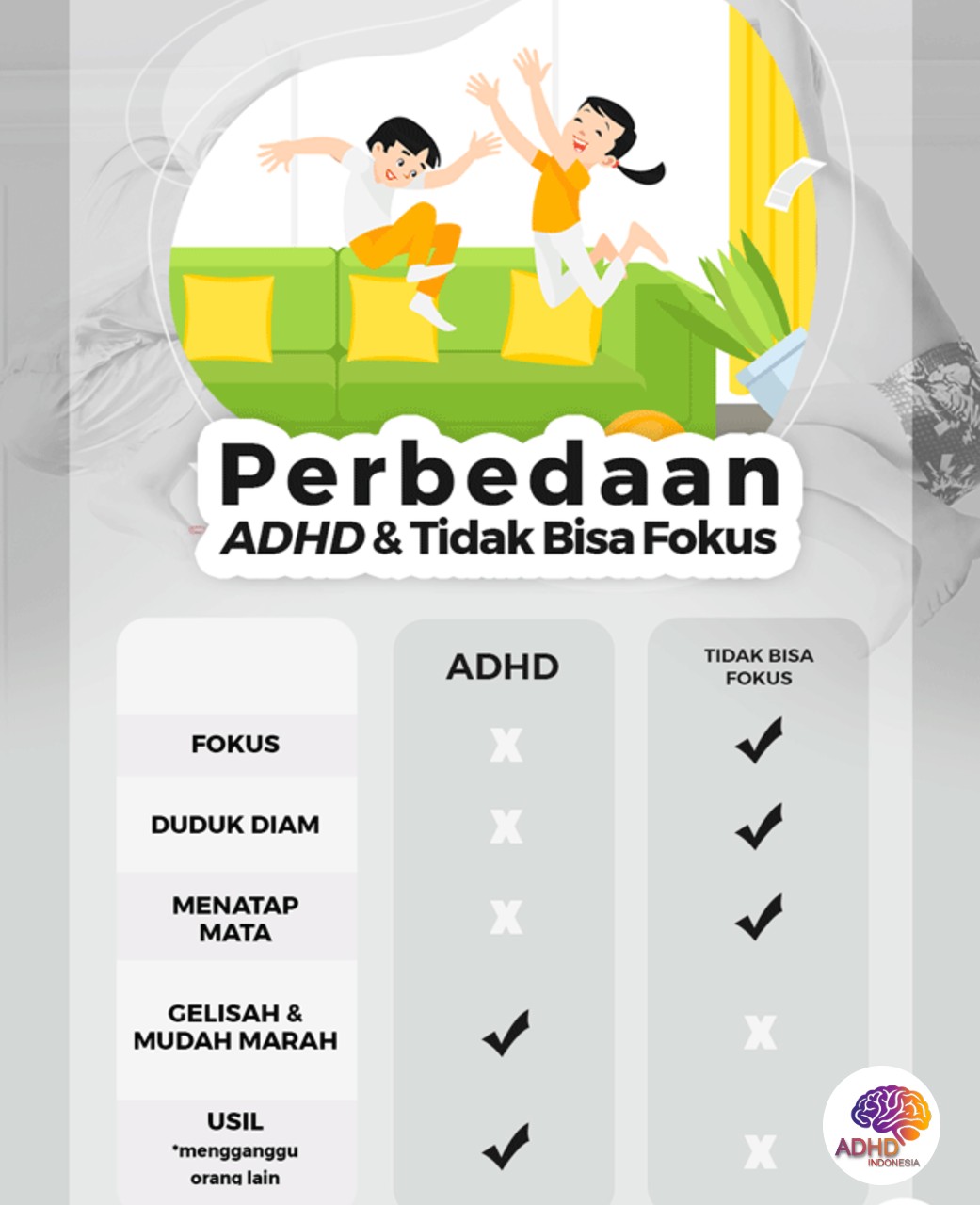 Apa Itu ADHD? Panduan Edukasi untuk Orang Tua di Kabupaten Timor Tengah Selatan