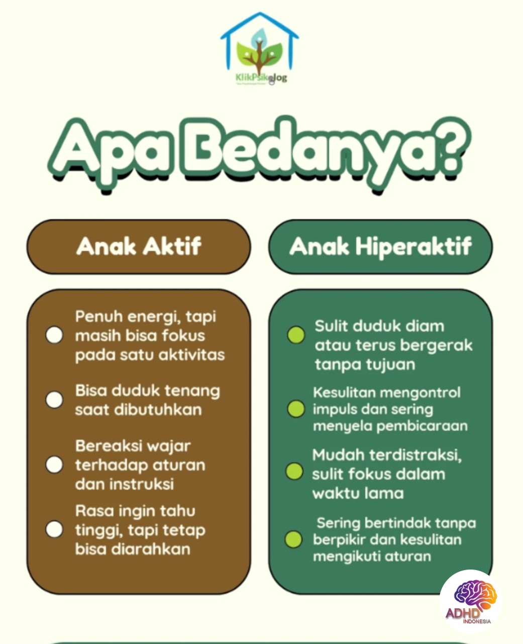 Perbedaan Anak Aktif dan ADHD yang Perlu Dipahami di Kabupaten Timor Tengah Selatan